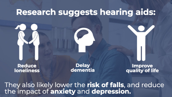 Infographic explaining that hearing aids have health benefits like lowering risk of depression and cognitive decline.