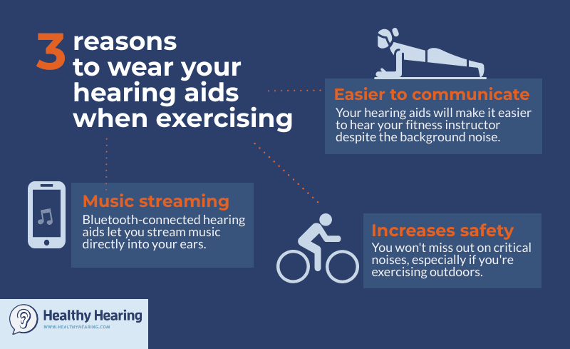 Infographic with three reasons to wear hearing aids while exercising. 