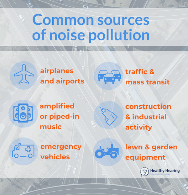 Illustration explaining common sources of noise pollution