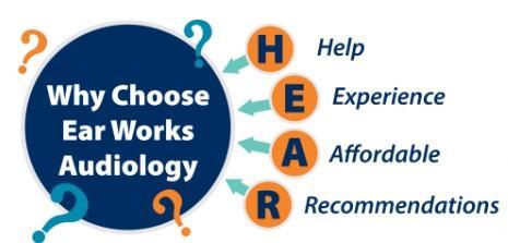 Announcement for Ear Works Audiology - Commack