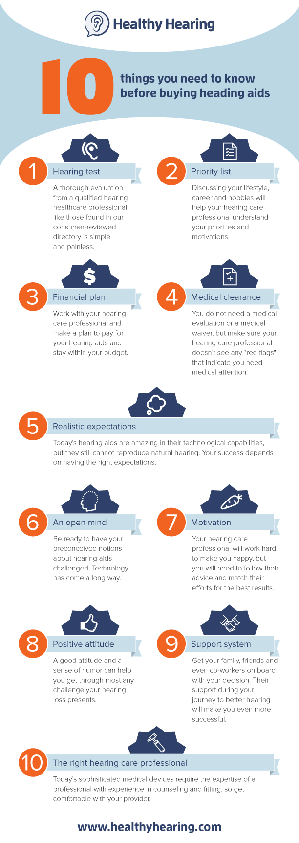 Infographic of the top ten things you need before buying hearing aids