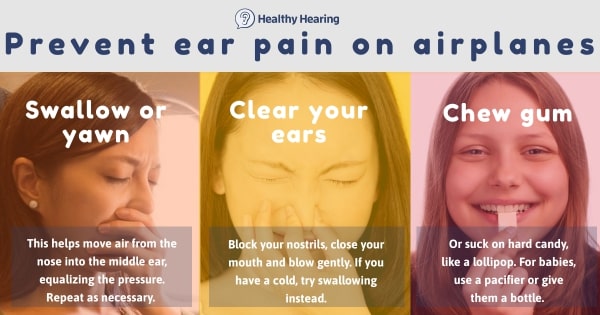 infographic describing three ways to prevent ear pain on an airplane