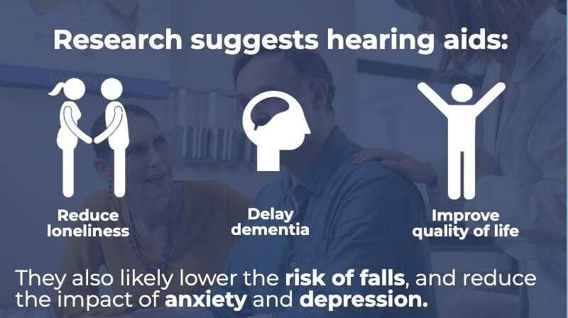 Health benefits of hearing aids include reduced loneliness and delayed onset of dementia.