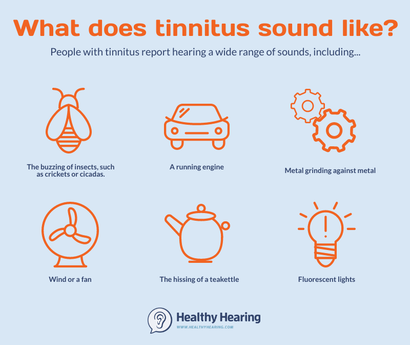 Illustration explaining what tinnitus sounds like