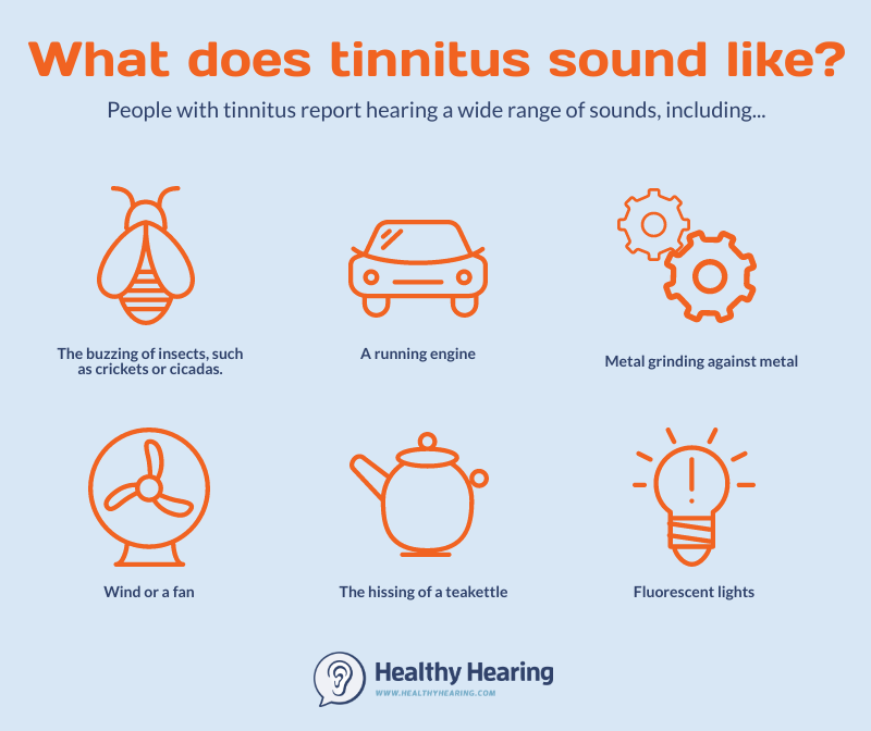 These Everyday Medications Can Cause Ringing in The Ears | Better Hearing  of Madison County