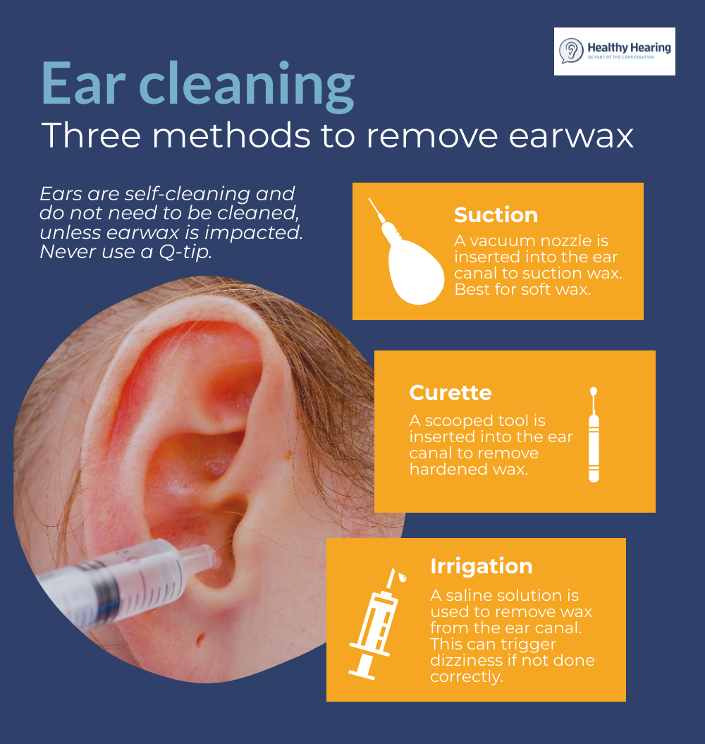 Infographic explaining the three most common ways ears can be cleaned at the doctor's office. 