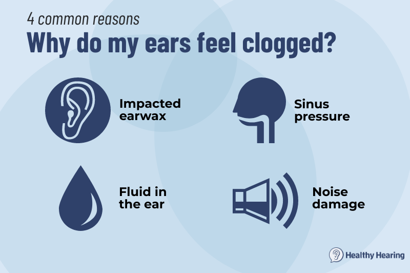 kaste støv i øjnene løber tør effekt Why do my ears feel clogged? Four common reasons