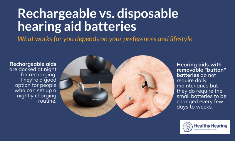 Infographic describing rechargeable vs disposable hearing aid batteries. 