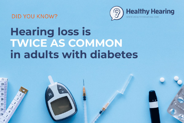 Illustration that states "Hearing loss is twice as common in people with diabetes."