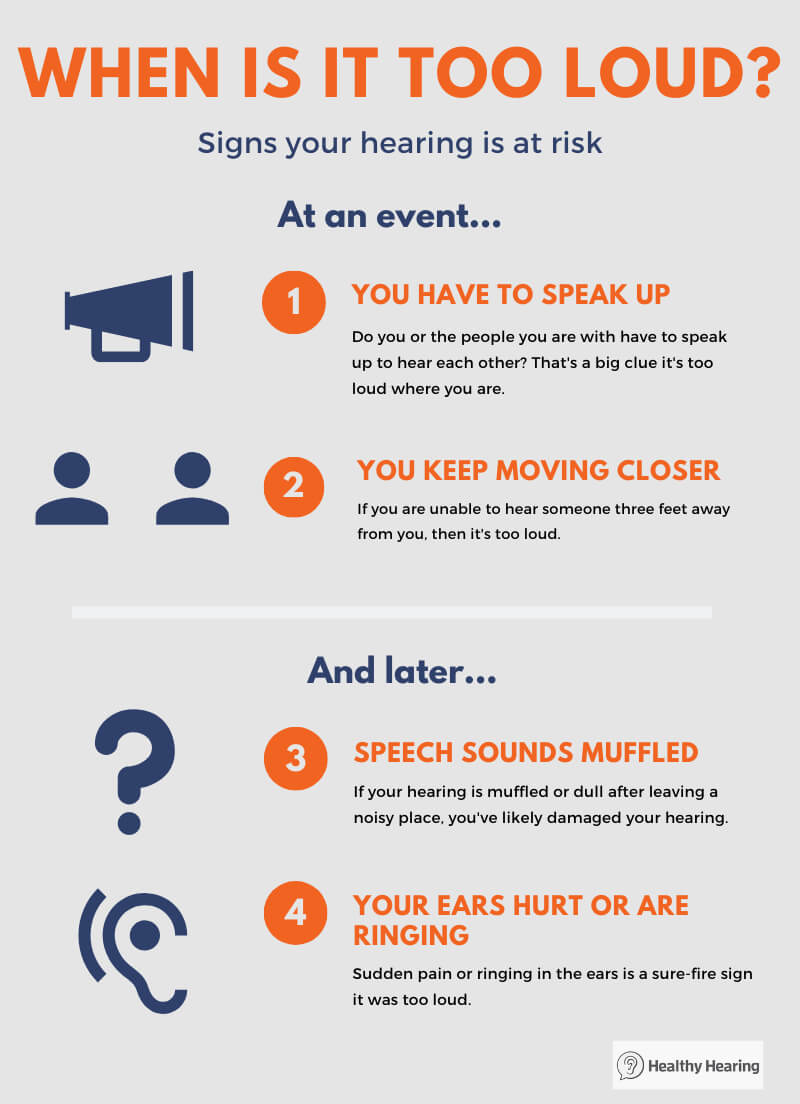 Infographic explaining how to know if something is too loud. 