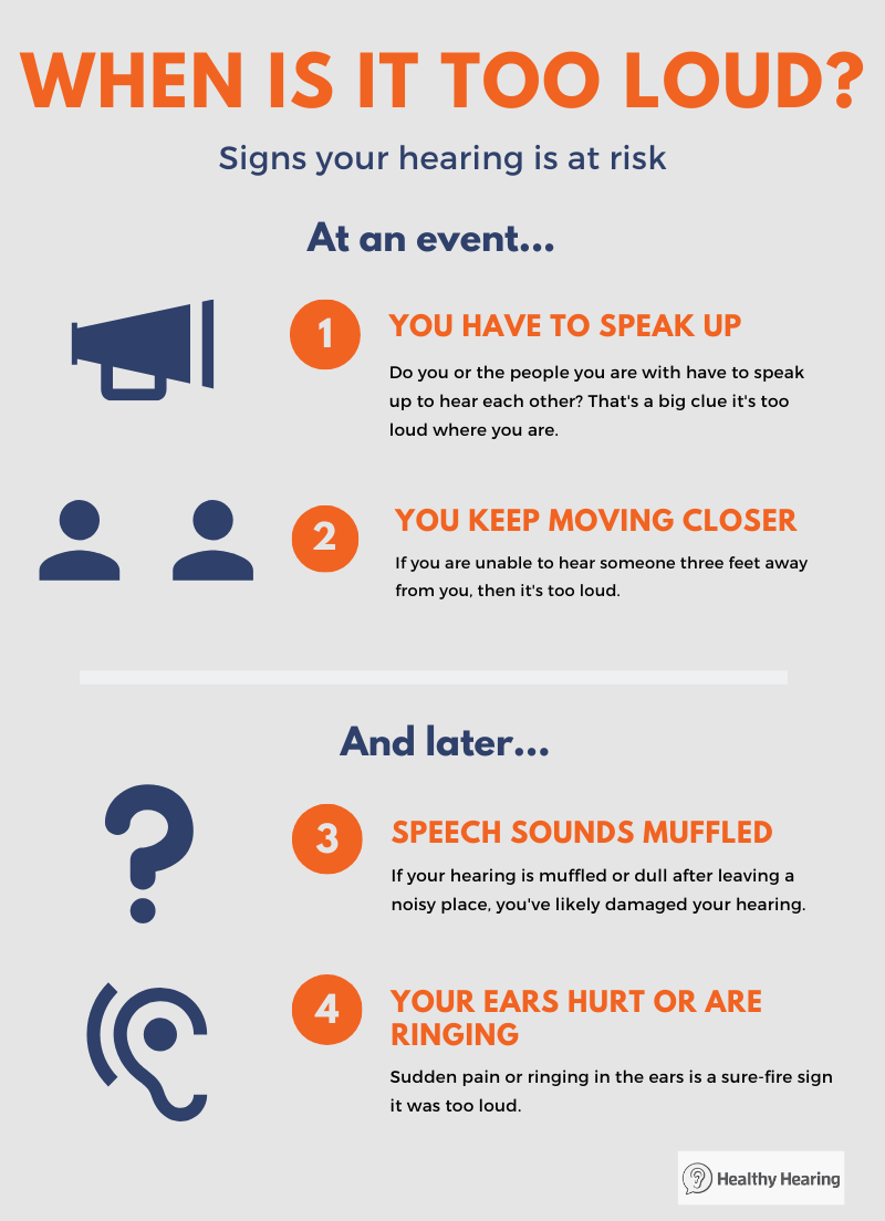 How to know if an event is too loud.