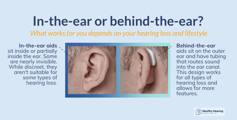 Infographic explaining the difference between ITE and BTE hearing aid styles and how to pick the best one for you.