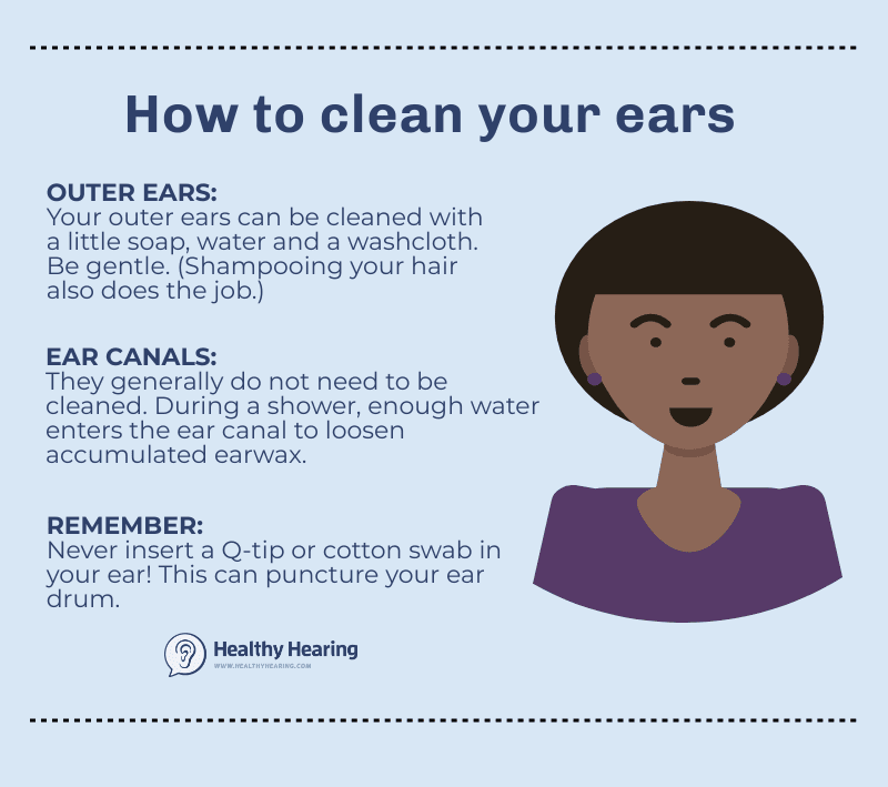 Illustration explaining how to clean your ears. 