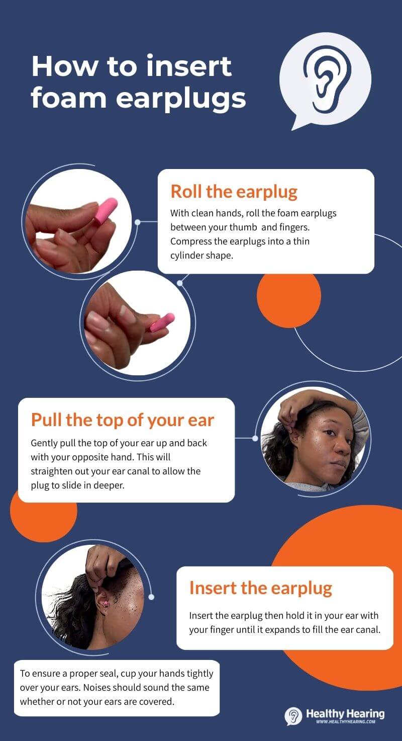 Infographic with step-by-step on how to insert foam earplugs. 