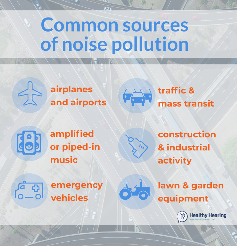 Illustration explaining common sources of noise pollution