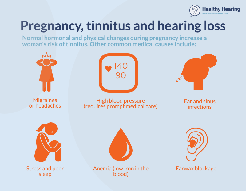 Why do I hear ringing in my ears all the time? I want it to stop, and it  gets worse with silence. - Quora