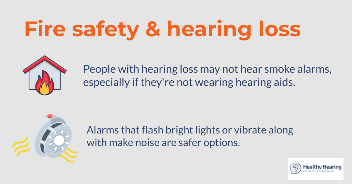 Infographic on smoke alarms for people with hearing loss. 