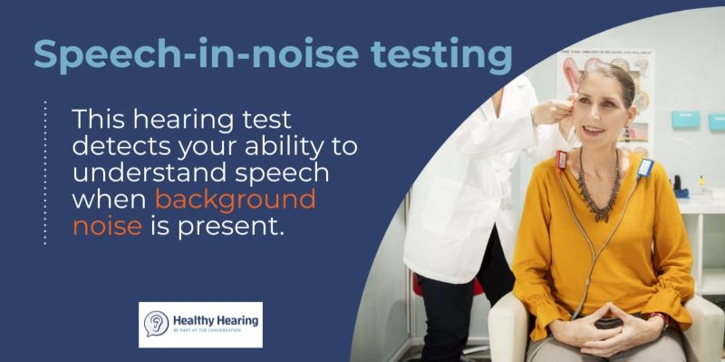 A woman gets a hearing test, and words that explain that speech-in-noise testing is for testing hearing ability when background noise is present. 