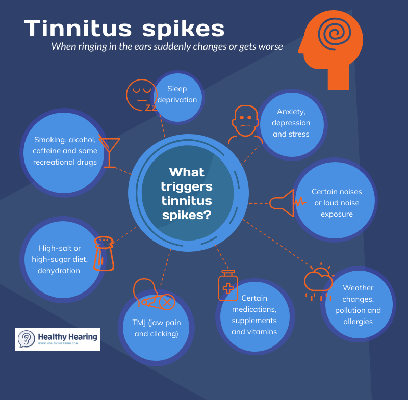 Easy Ways to Determine if Coffee Triggers Tinnitus