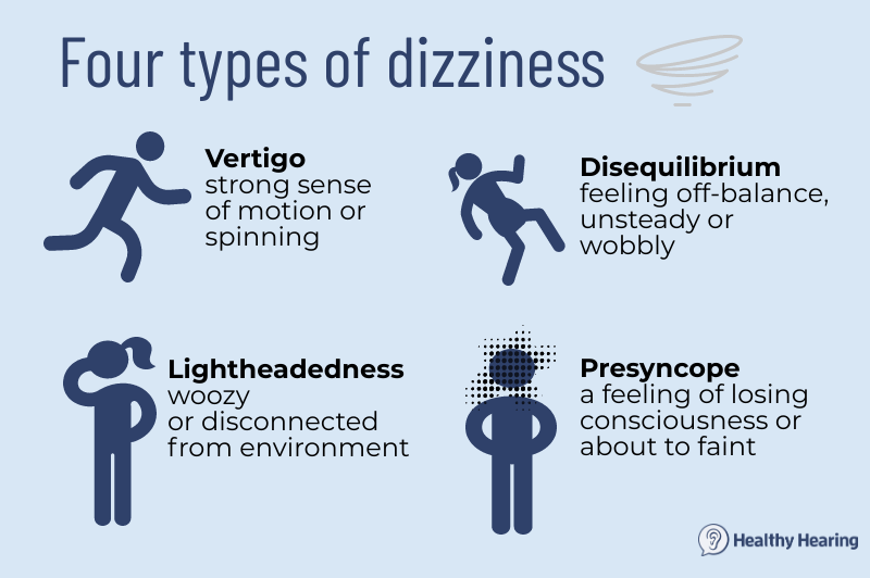 Dizziness causes, symptoms and treatments